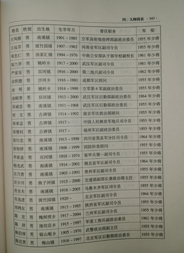 金寨将军2.png